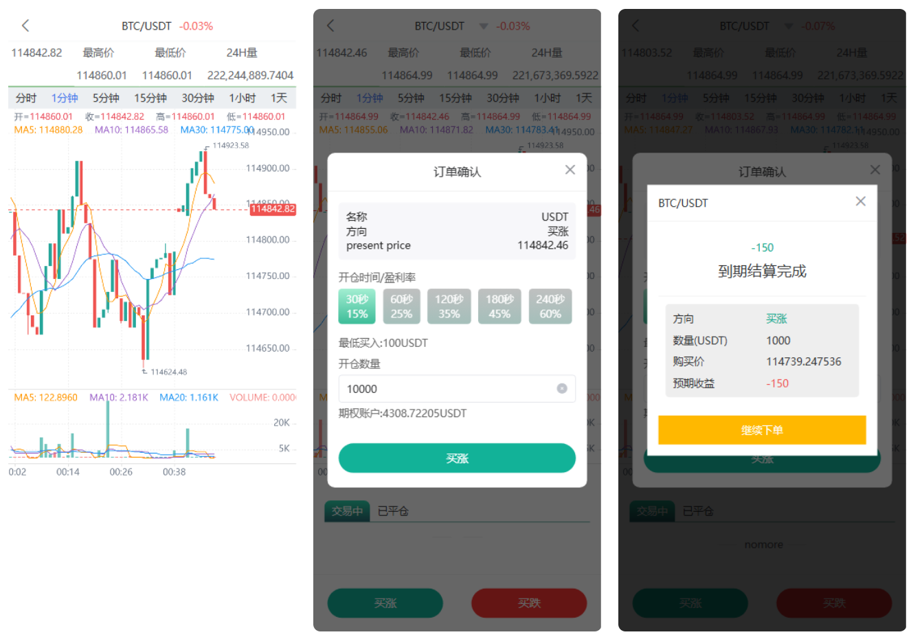 JUBI多语言交易所源码/币币交易+期权交易+永续合约+Defi借贷+新币申购+矿机理财